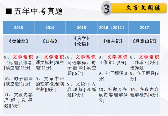 澳门精准一笑一码100%|词语释义解释落实