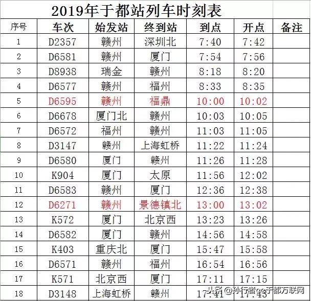 于都火车站时刻表最新更新报告