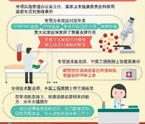 北京传染病最新消息，全面防控，保障人民健康