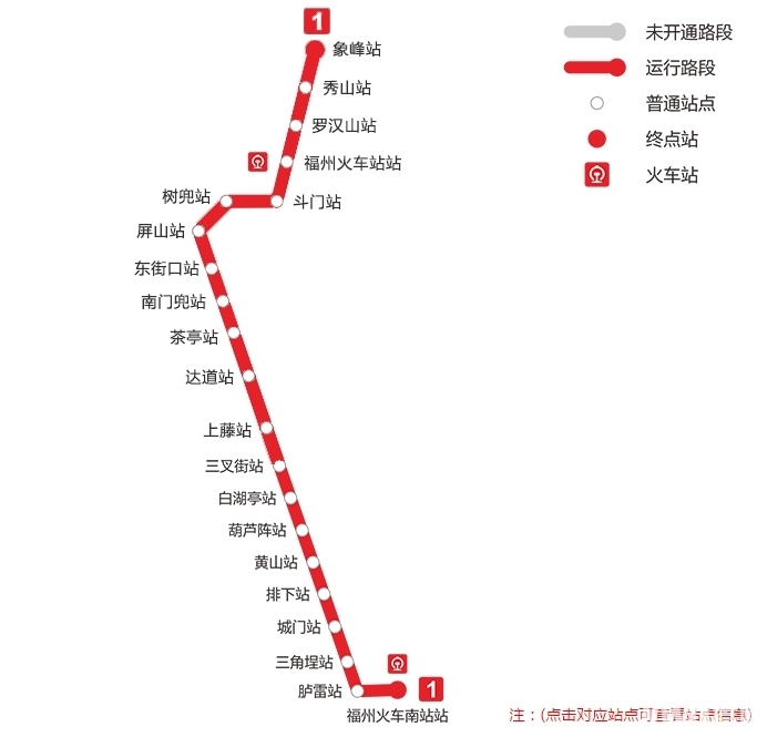 福州地铁3号线最新站点详解