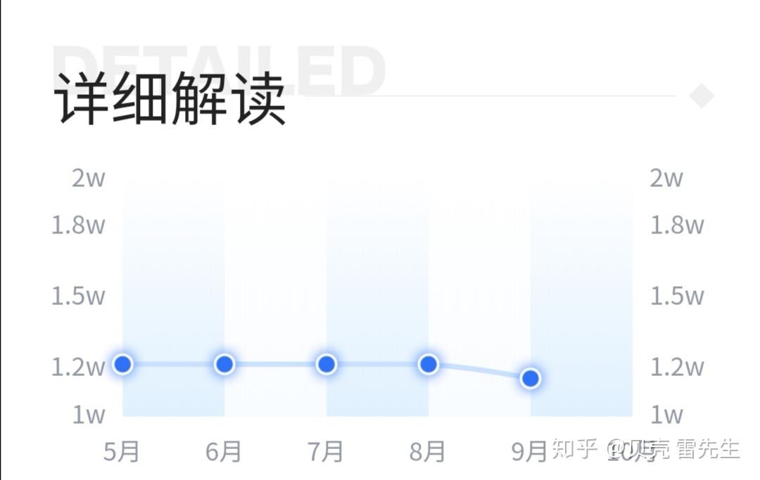 简阳国际机场最新消息报告