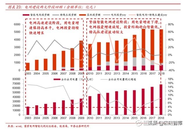 关于国电电力最新消息，深度解析与前瞻