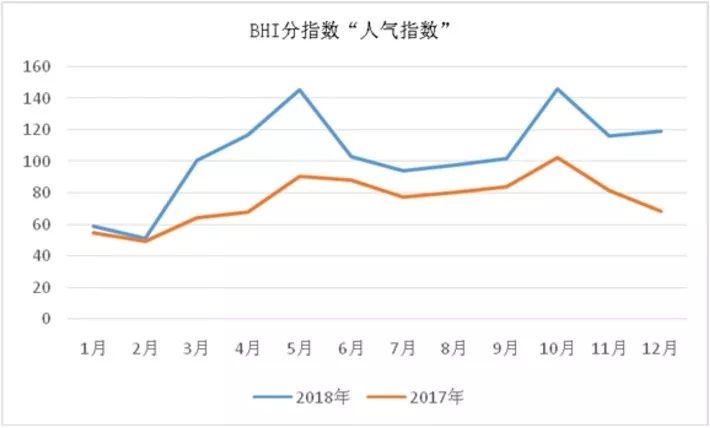 东莞凤岗房价最新消息，市场走势与未来展望