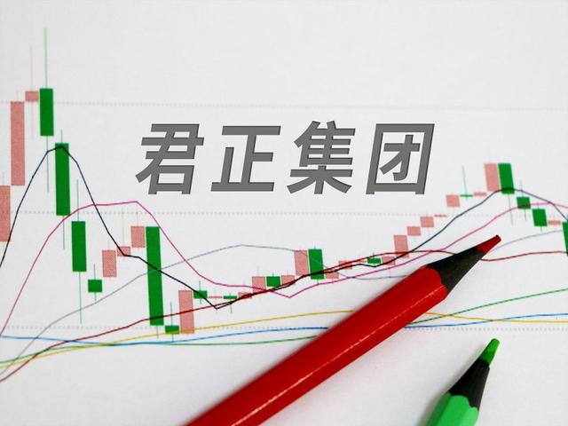 内蒙君正股票最新消息全面解析