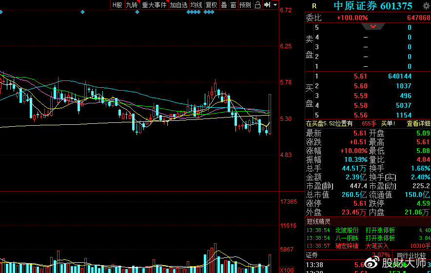 洛阳钼业股票最新消息全面解析