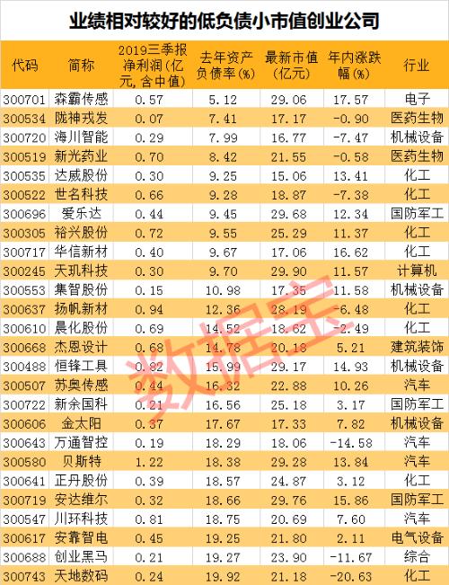 陇神戎发最新动态，引领行业变革，深化企业转型