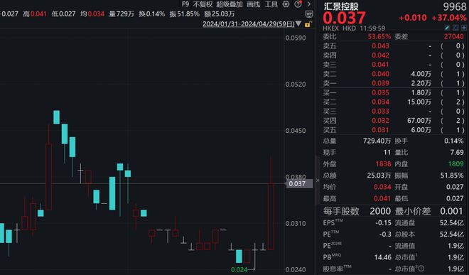 联得装备股票最新消息深度分析