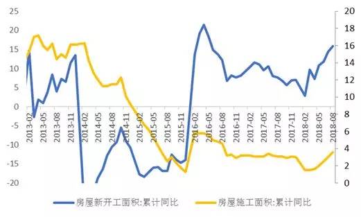 广州房地产最新消息，市场走势、政策影响及未来展望