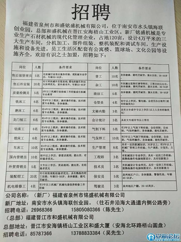 黄岩招聘网最新招聘信息全面解析