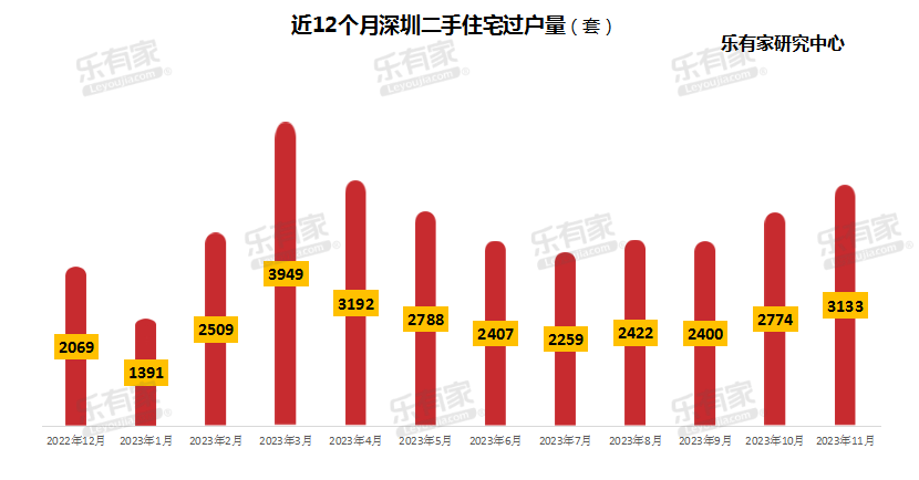 海拉尔房价的最新消息，市场走势与购房指南