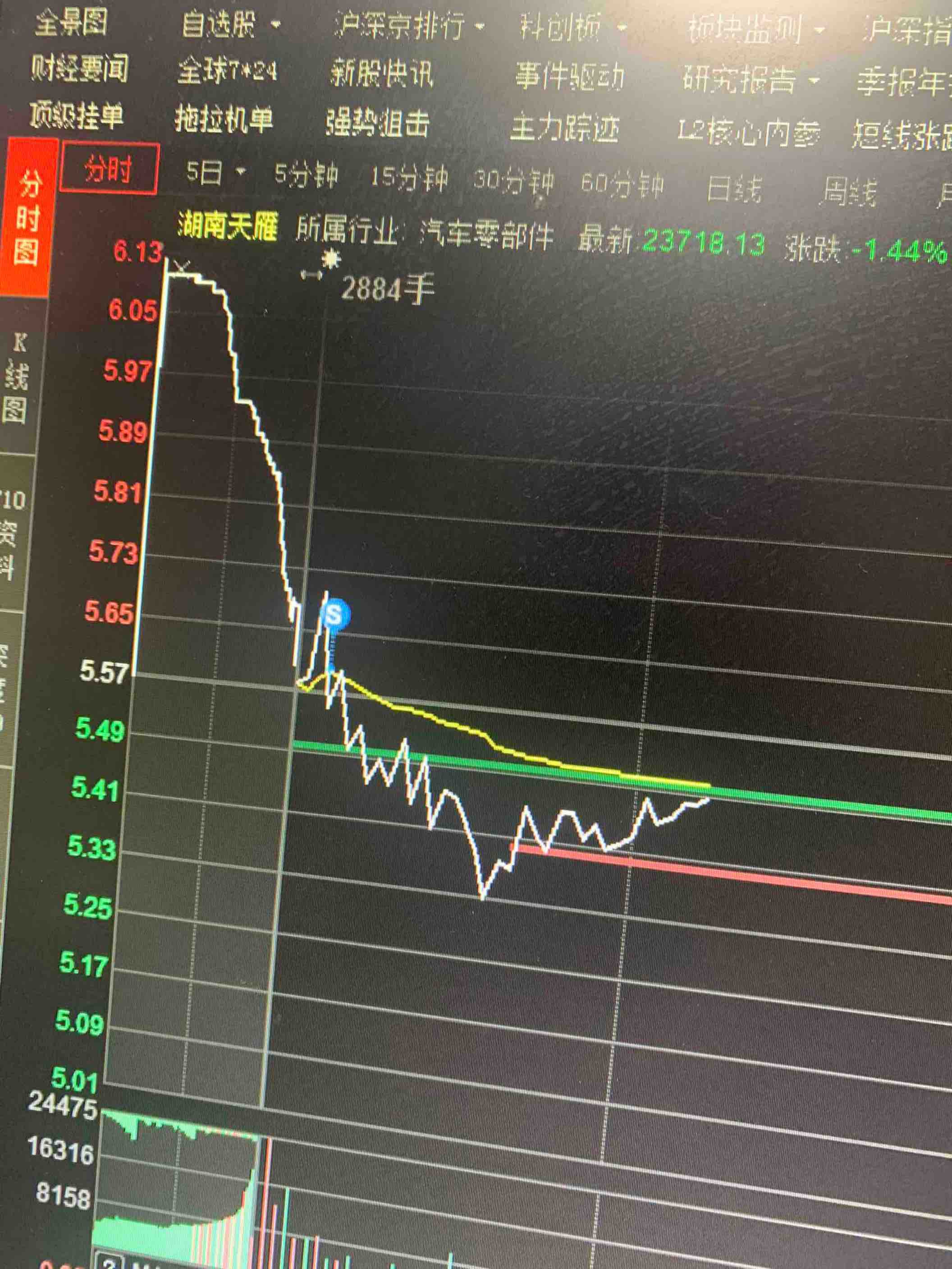 湖南天雁股票最新消息全面解析