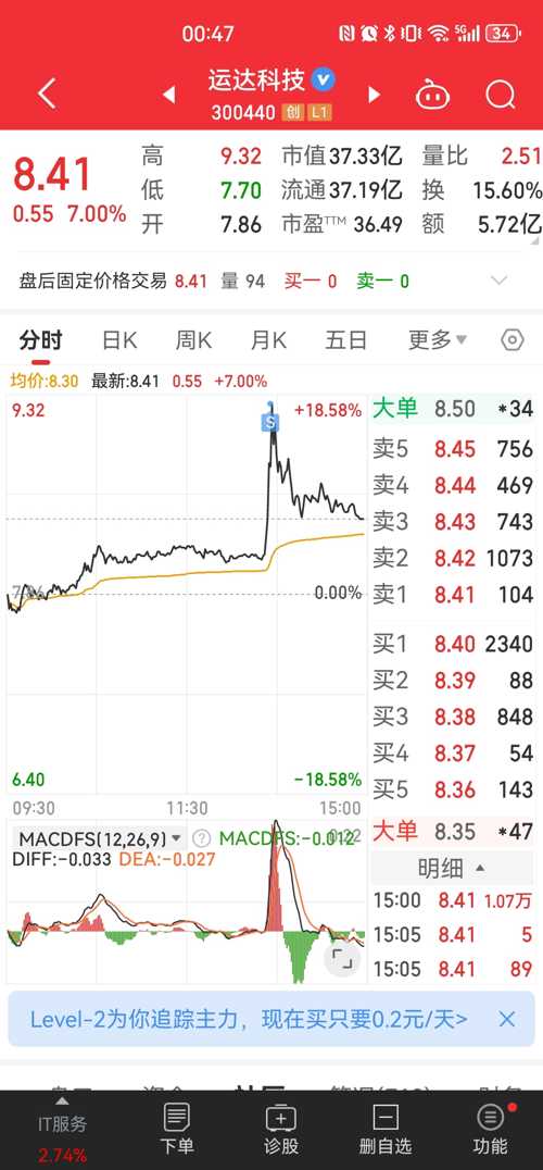 运达科技股票最新消息深度解析