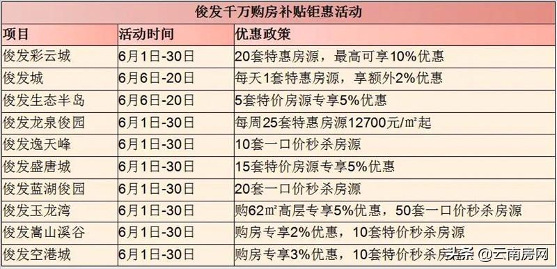 老螺蛳湾中心最新消息，城市更新与商业发展的交汇点