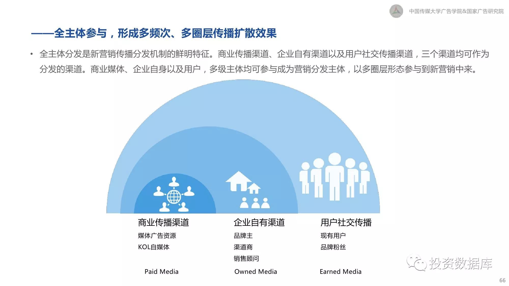 揭秘张克连最新联系方式——探索个人品牌的新征程