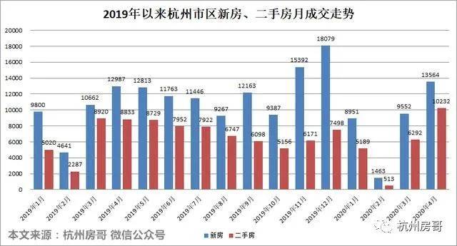 广汉最新二手房急售，市场现状、购房指南与投资建议