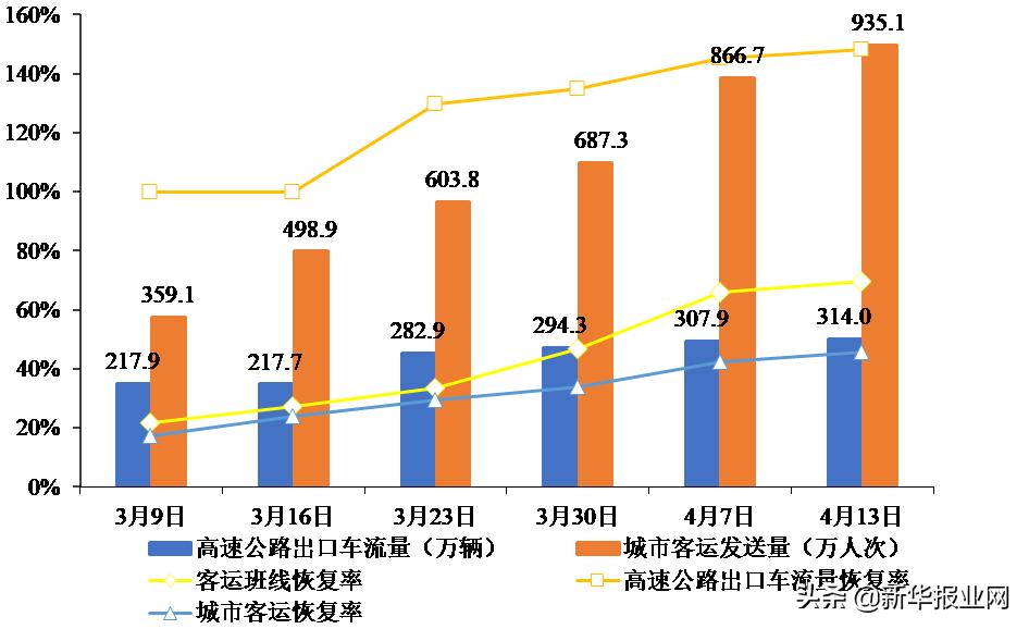 江苏网约车最新政策，重塑行业生态，保障服务质量