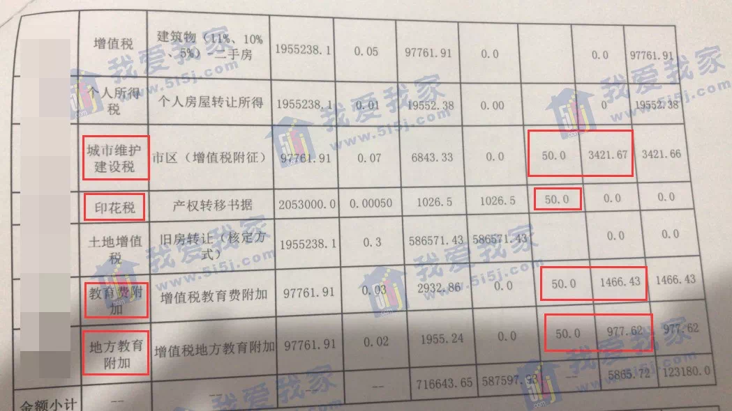 腾鳌二手房最新信息概览