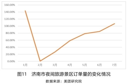 济南地铁订单班最新消息，深度解读与前景展望（XXXX年）