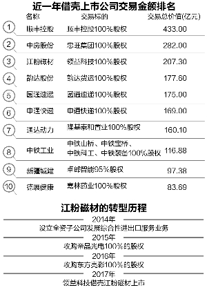 股票江粉磁材最新消息深度解析