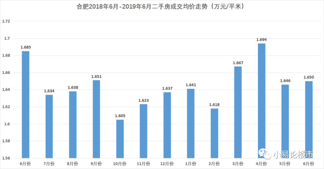 中宁二手房最新出售，市场趋势与购房指南