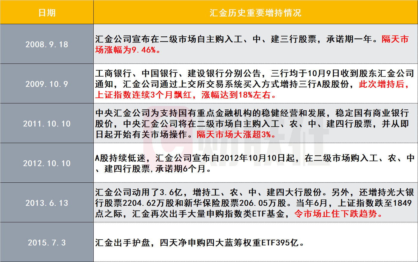 中汇爱五福最新消息全面解析