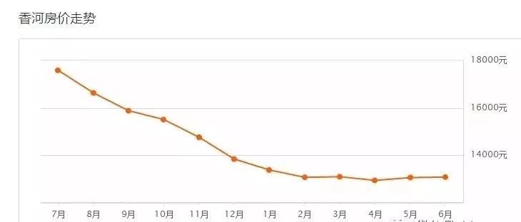 灵宝二手房最新信息概览，深度探索市场趋势与优质房源的奥秘（上）