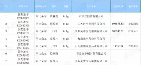 江苏吴中最新股票消息全面解析