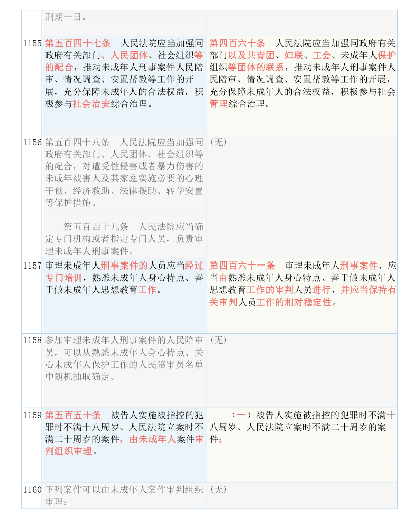 新澳门免费资料挂牌大全——词语释义与落实详解