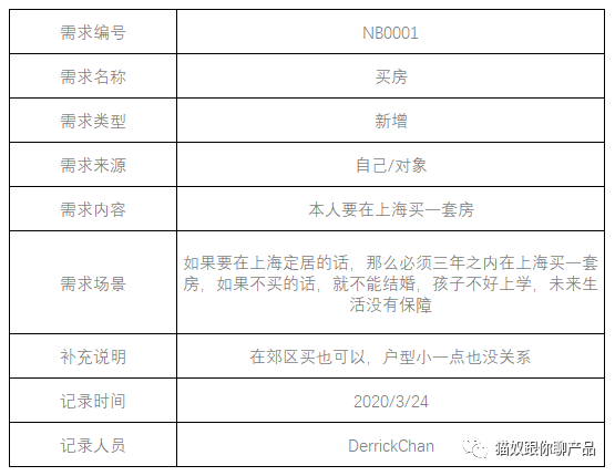 新澳门六开奖号码记录|全面释义解释落实