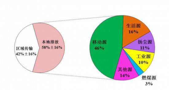 二四六香港资料期期准一|全面贯彻解释落实