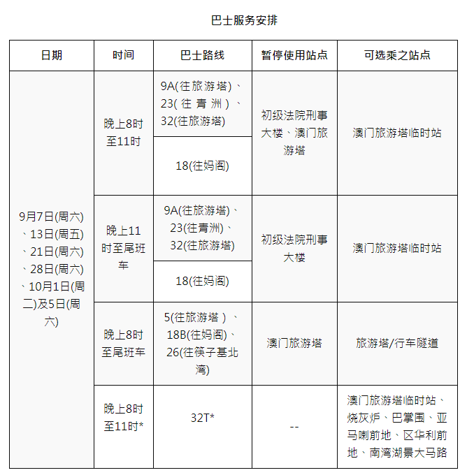 新澳门今晚开特马资料2024-2025年11月|精选解析解释落实