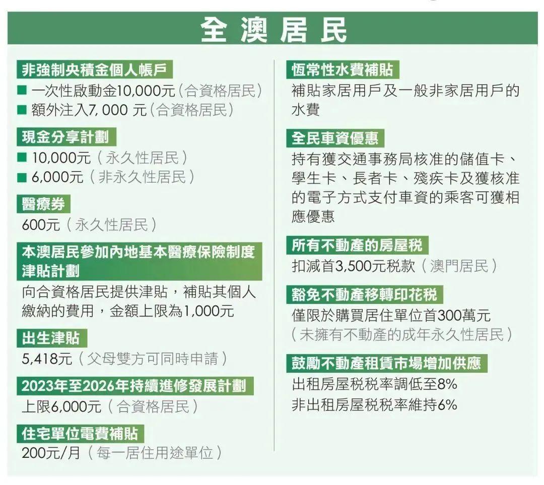 新澳门2024-2025今晚开码公开|精选解析解释落实