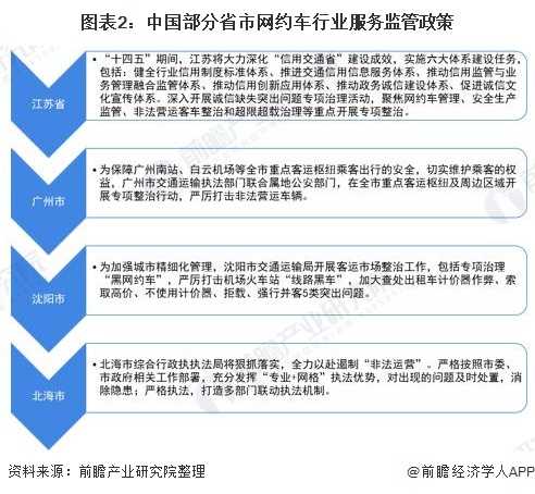 评论 第10页