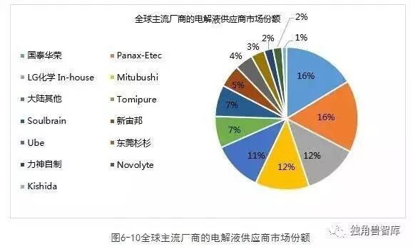 前四后八最新政策，重塑行业格局的关键力量