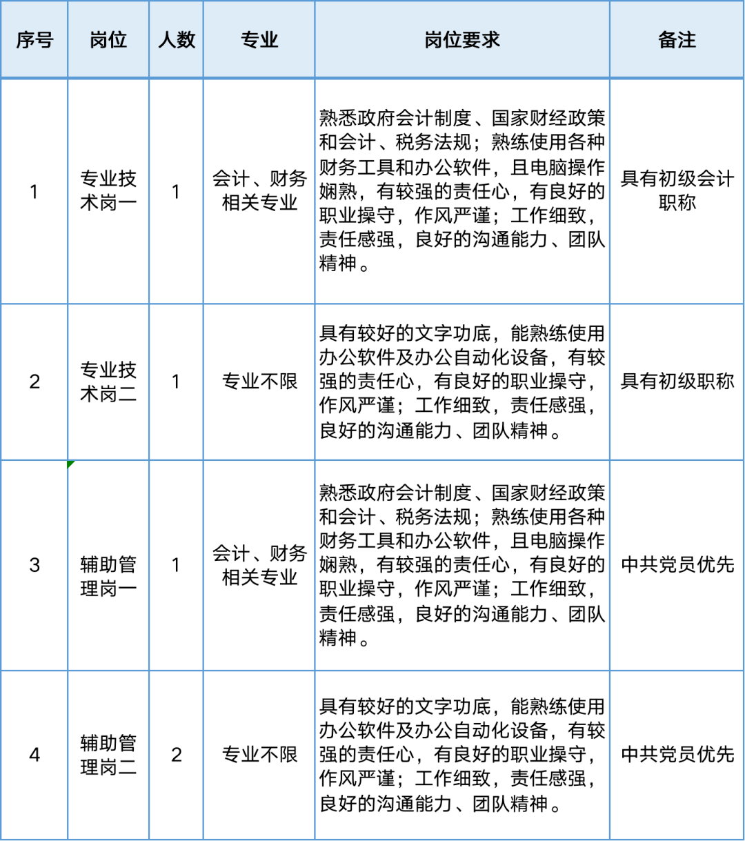 柳州市招工最新消息，职业发展的热门目的地