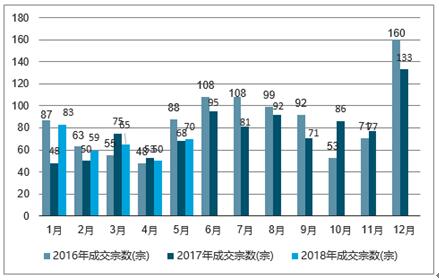 青州最新房产信息网——全方位解读青州房地产市场趋势与前景