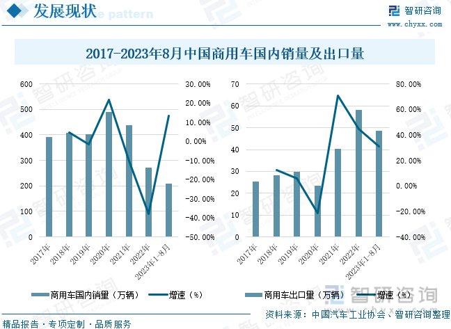 中国中车订单最新消息，持续增长的势头与前景展望