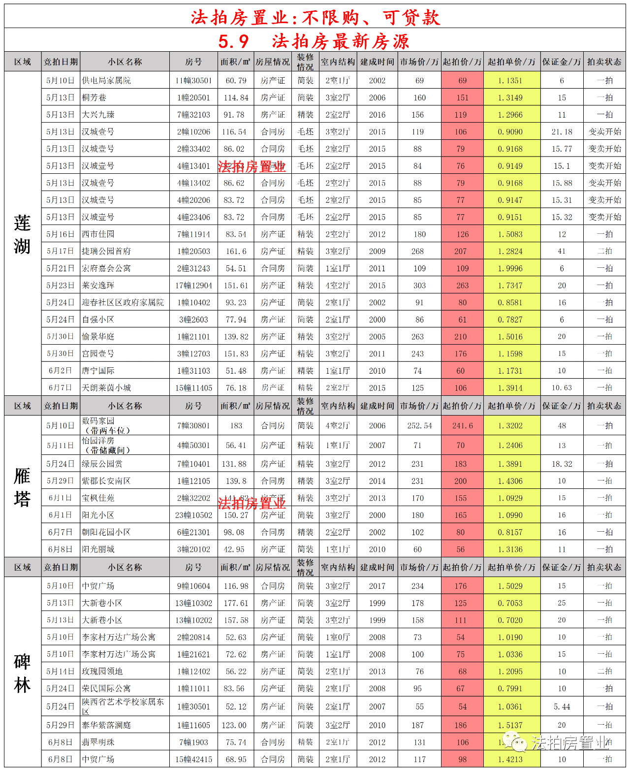 南召火车站最新时刻表详解