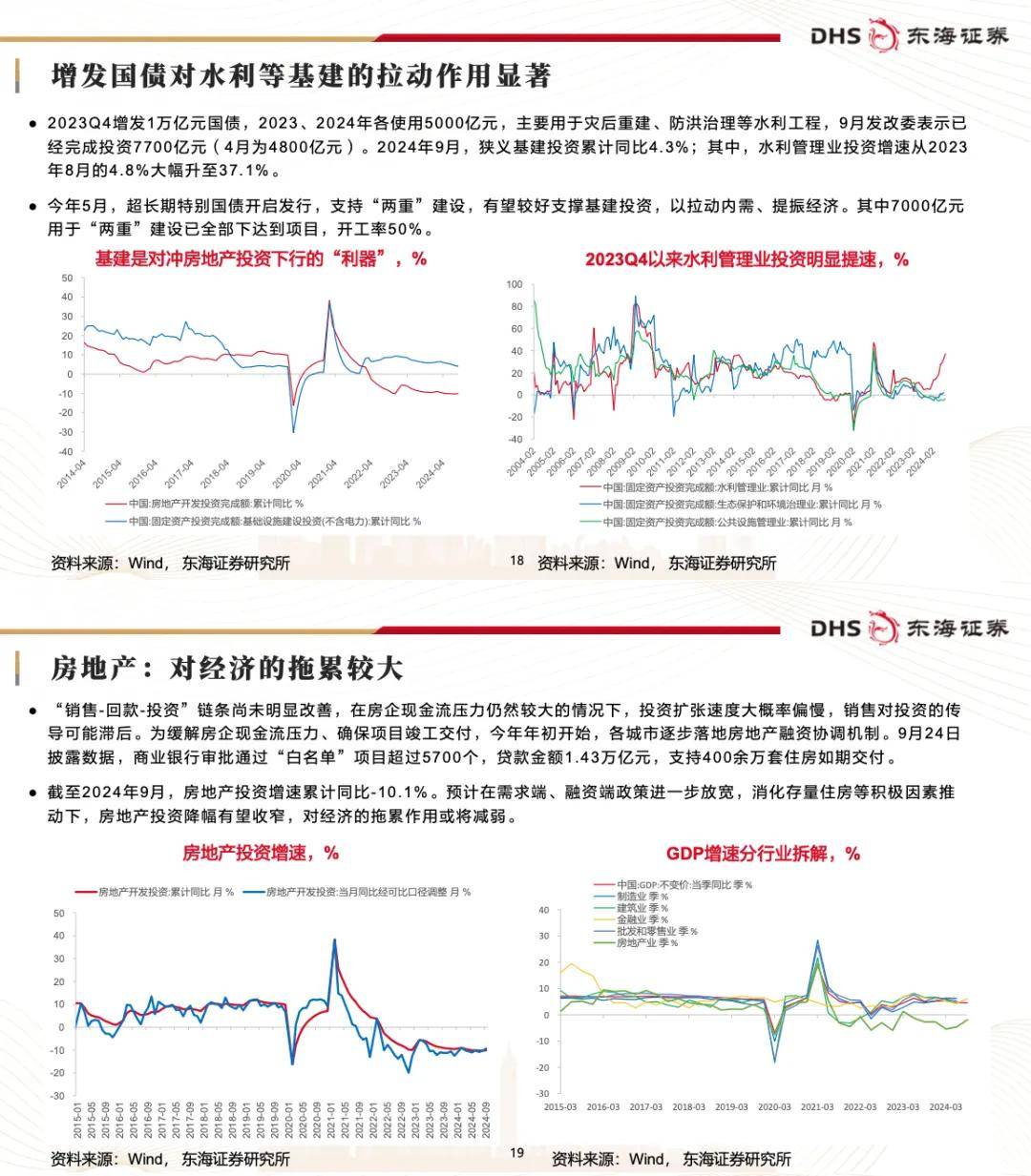 国际经济新闻最新消息，全球经济动态与趋势分析