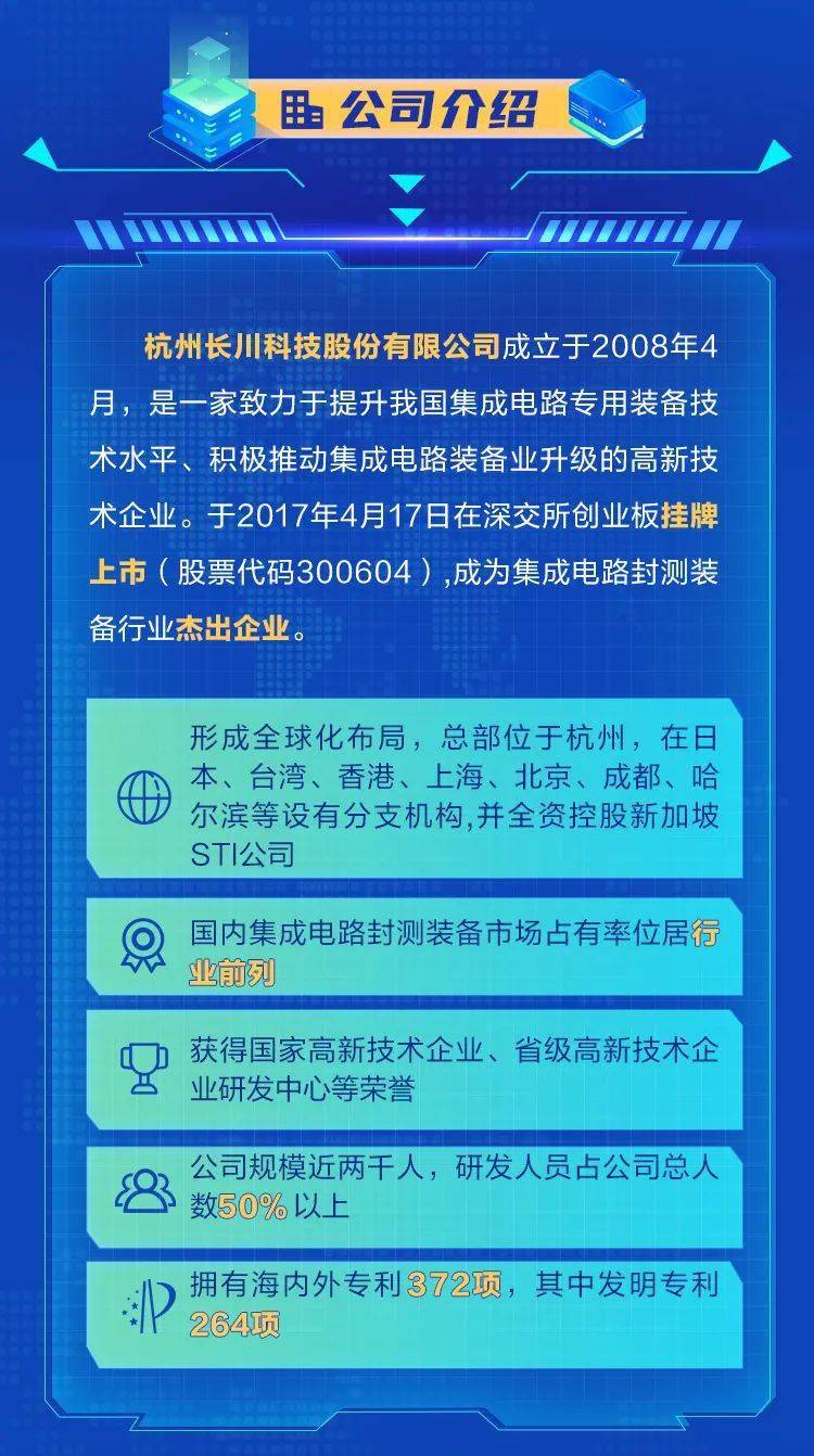 阳谷招聘网最新招聘信息概览