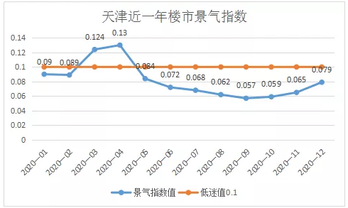 范水最新二手房出售，市场趋势与购房指南