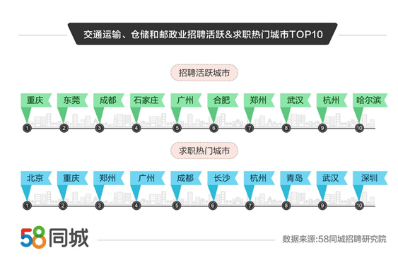 博野二手房最新信息概览，深度解读58同城的数据与趋势